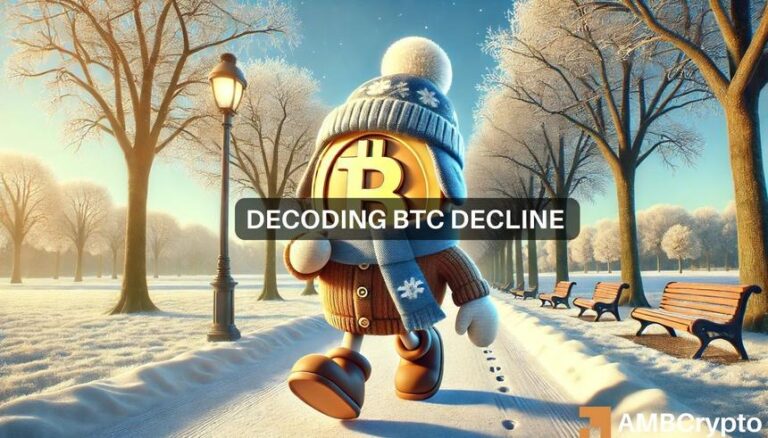 BitcoinGoldenCross