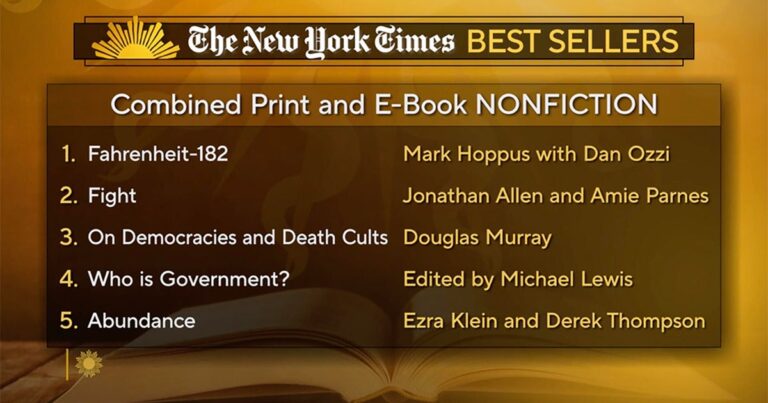 ny times bestsellers 1920